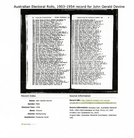 Historical electoral rolls being researched in the National Library of Australia